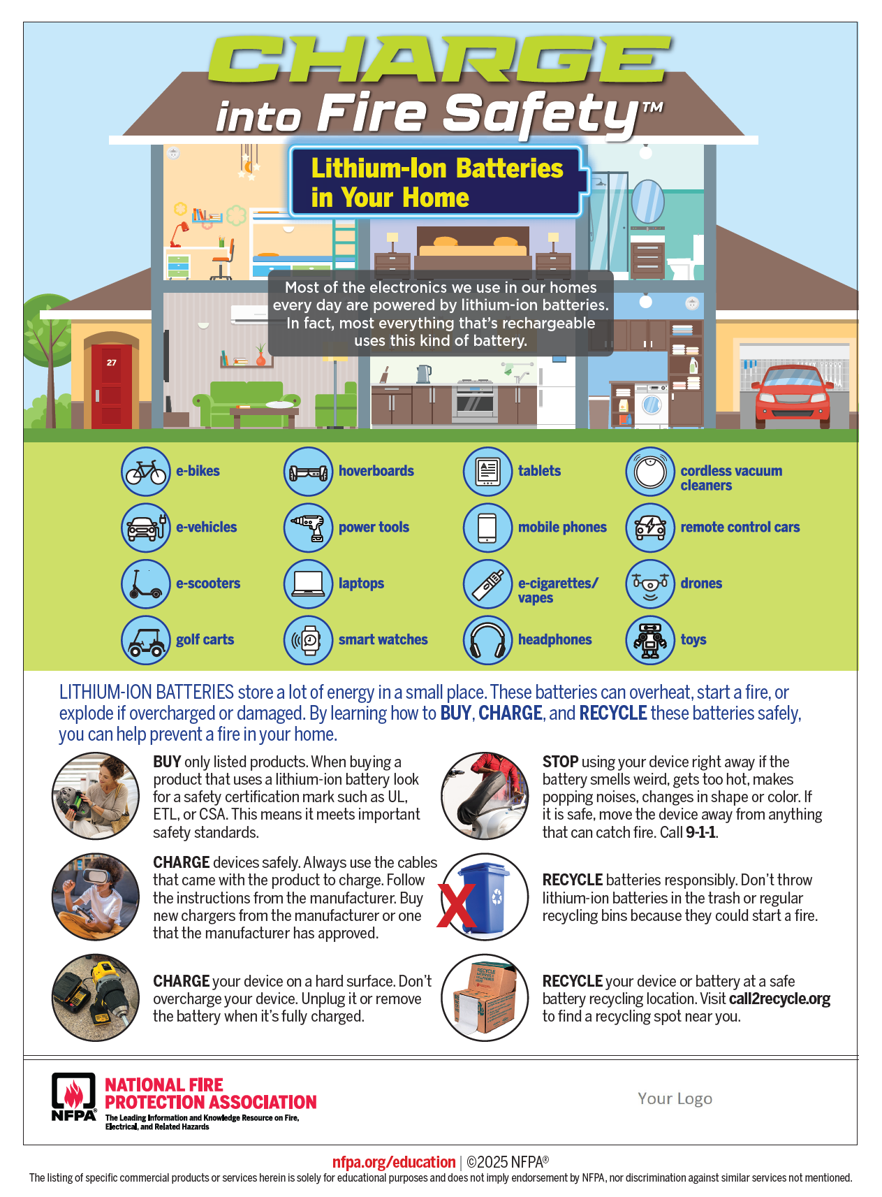 Fire Prevention Week 2025